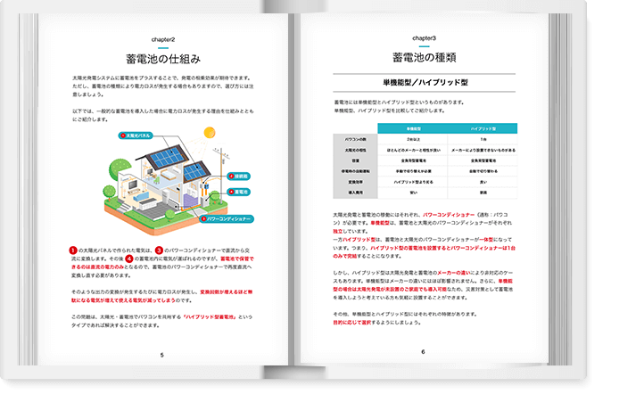蓄電池の仕組み電気代が月々5,000円以上下がる！？太陽光発電システムとの相性についても解説！