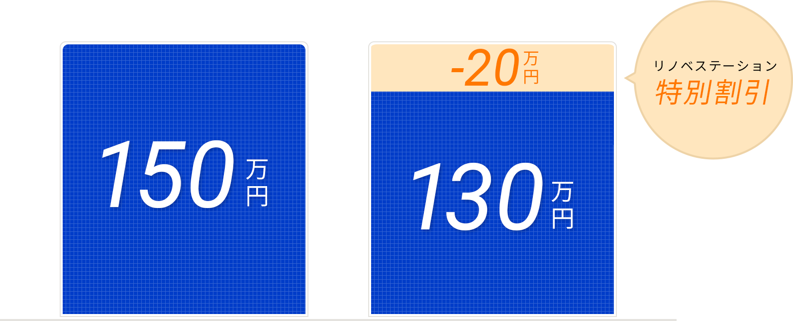 150万円 補助金の利用で-42万円108万円