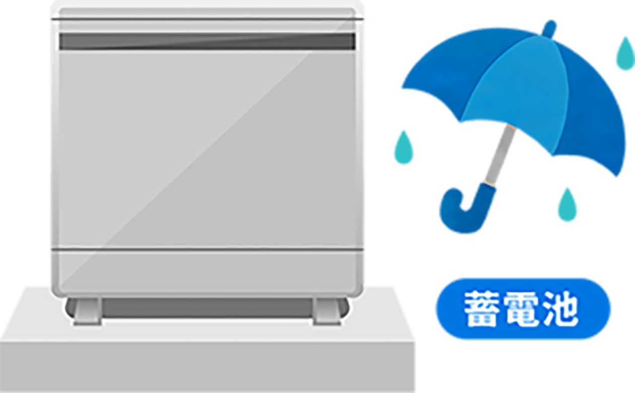 傘