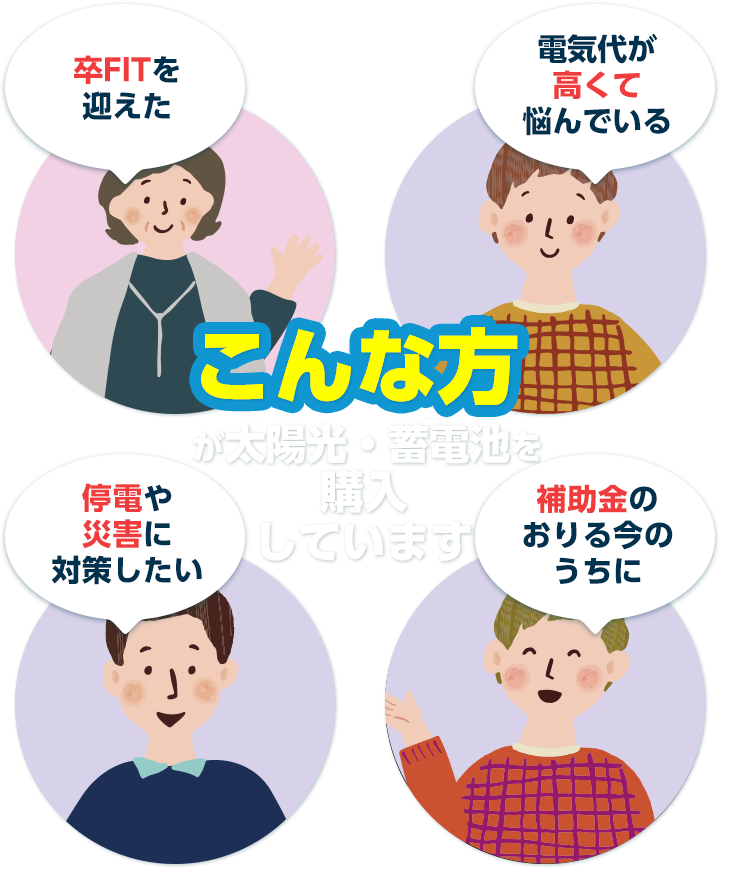 卒FITを迎えた 電気代が⾼くて悩んでいる こんな⽅ が太陽光・蓄電池を 購入しています 停電や災害に対策したい 補助金のおりる今のうちに