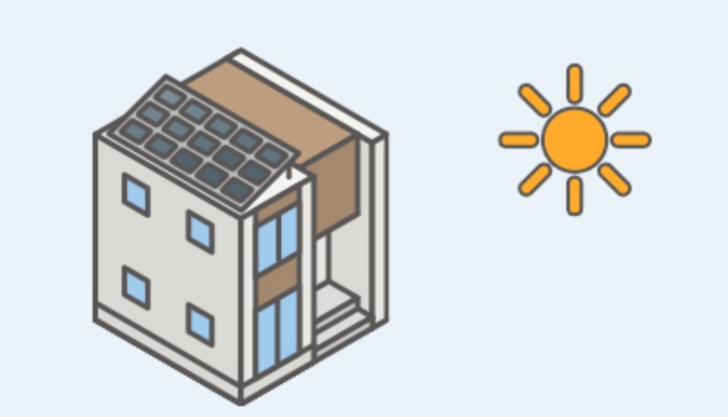 既設の太陽光発電システムも補償対象